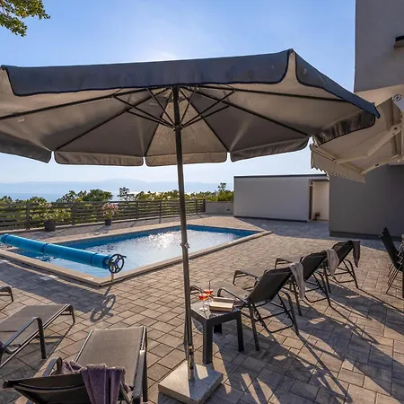 Luxury Boreas With Private Pool And Sea View *